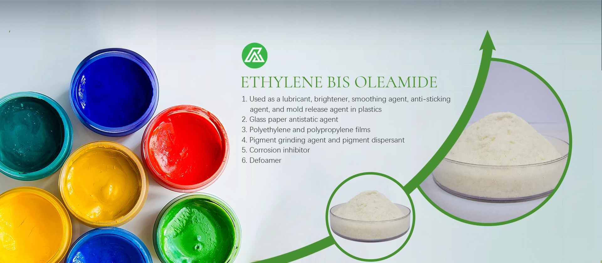 Fábrica de Etileno Bis Oleamida